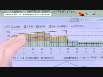 カープ選手出演ローカルCM　2018