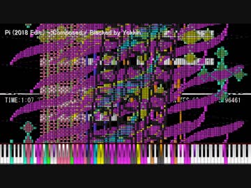 π をテーマにしたBlack MIDIを作ってみた