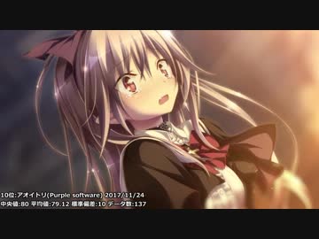 【完全版】2017年エロゲランキング【批評空間】