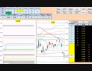 日経２２５先物デイトレードプラン　2018/3/5