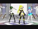 [MMD]NeGi式の3人が「Lot of Laugh」踊った