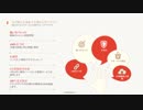 Passexamは3V0-622試験に合格する自信を得るのに役立ちます