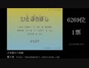 第11回みんなで決めるゲーム音楽ベスト100 フリー楽曲特集 その1