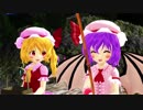 【東方MMD】ひなま釣り