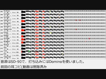柴又の耳コピMIDI配布