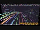 【アイナナ】WiSH VOYAGEを吹奏楽にしてみた【音工房Yoshiuh】