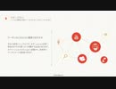 Passexamの1Y0-202問題集を使用すれば、試験を独学で学習できます