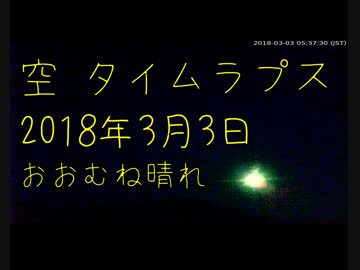 空 タイムラプス動画(長野) 2018年3月3日 : おおむね晴れ