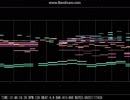 【自作曲】最後の方をMidiTrailで