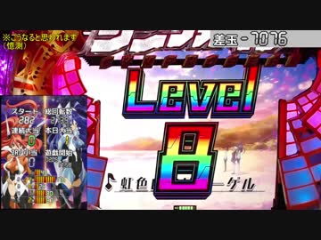 【家パチ実機】CRF戦姫絶唱シンフォギアpart37【ED目指す】