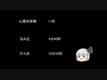 【ゆっ怖】ゆっくり怖い話・その359【怪談】