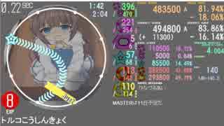 simai　新・トルコ行進曲