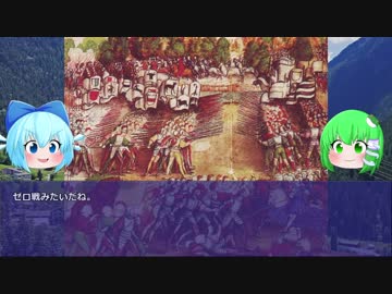 ゆっくりと見るスイス傭兵