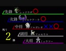【ポケモンUSM】スペシャルバトルで高レートへの挑戦 part 11