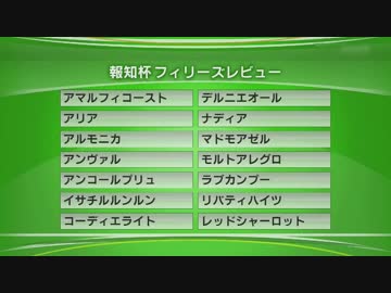 最終追い切りフィリーズレビュー2018 GⅡ