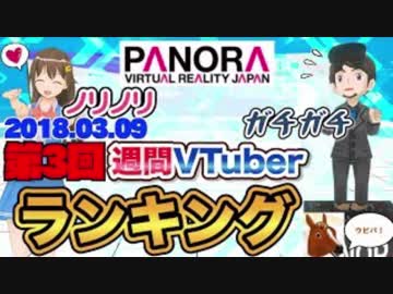 【第3回】週間VTuberランキング【司会：ときのそら】