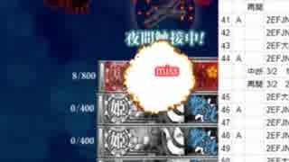 人気の 勝ち申した 動画 5本 ニコニコ動画