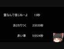 【ゆっ怖】ゆっくり怖い話・その361【怪談】