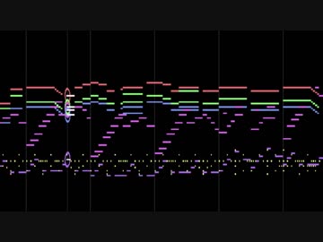 今宵は飄逸なエゴイストをいろんな東方っぽくしようとした