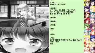 グリモア人狼　2回戦～夜会話～前編