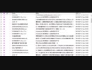 Yahoo!メールに入ってきた迷惑メール３（158件）