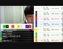 七原くん　ガスを捨てて、チャンスを得る。ミッドナイト競輪。