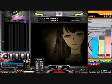 【BeatmaniaIIDX】編集技術七級落ちが普通にビートマニア 最終回前編