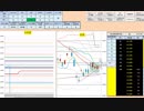 日経２２５先物デイトレードプラン　2018/3/16