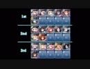 【千年戦争アイギス】ベヒモス極級 (牧場＋救世主)