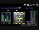 【GITADORA】サイレンサイン【Tri-Boost】