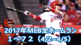 【MLB】2017年メジャー全6105本塁打  Part１（1号～72号）