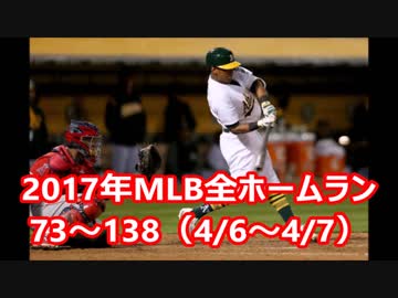 【MLB】2017年メジャー全6105本塁打 Part２（73号～138号）