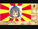 レム様は最高ランキング