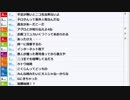 【ch】うんこちゃん『ラジオ体操』 4/9【2018/03/18】