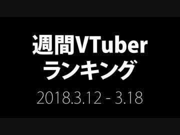 【非公式】【第5回】週間VTuberランキング【PANORA】