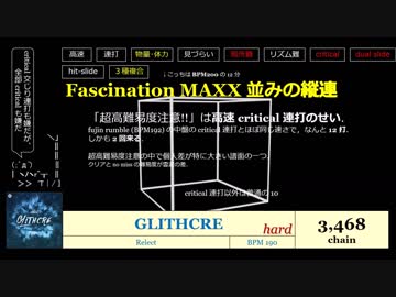 GROOVE COASTER 3EX 旧 difficulty 10 (現・difficulty 13-15) 一覧【最後にお知らせ有り】