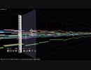【MIDI】佐々木恵梨「ふゆびより」を耳コピ（ゆるキャン△ED）【TVサイズ】