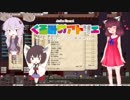【elona】くるみのアトリエ ～ノースティリスの錬金術士～ 26輪目