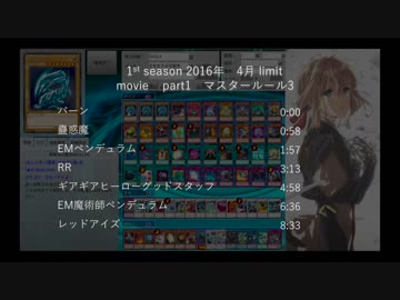 青眼以外ハイランダー　対戦デッキ399の記録
