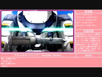 2018年春アニメ紹介(2／2)