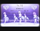 シンデレラガール総選挙