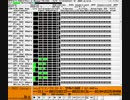 ドラゴンクエスト4 - 恐怖の洞窟 [MIDI]