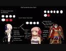 Mahou Raiser Part 2 P0.6 スイムスイム