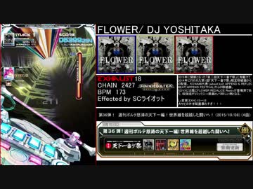 [SDVXⅣ] エフェクター別譜面まとめ SCバイオメトリクス編 part3