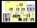 「ヴェスタリアサーガ」を考察しながら初見プレイ《6章-考察》