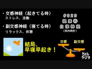 ５thラジヲ　#029「健康①自律神経」後半
