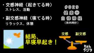 ５thラジヲ　#029「健康①自律神経」後半