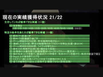 【ハードで全実績取得を目指す】壮絶!!雪山遭難 #85【THE LONG DARK】
