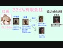 【kenshi】大富豪を目指して(仮)【さとうささら実況】＃６