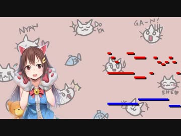 【ときのそら】そらソングを耳コピしてみた【MIDI】